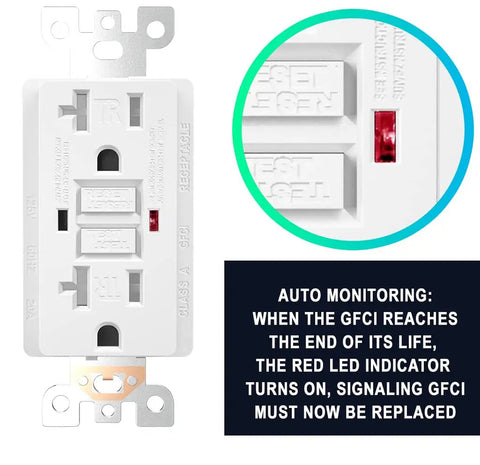 10 Pack GFCI Outlet 20 Amp With LED Indicator Tamper Resistant GFCI Receptacle UL Listed Includes Wall Plate And Screws Self Test Safety Outlet For Home And Office Use showing LED indicator and text instructions