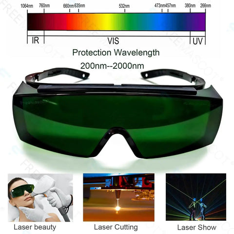 Red Light Therapy Glasses 200Nm To 2000Nm With OD 4 Plus UV Shield Pro Grade Lightweight Frame Scratch Resistant