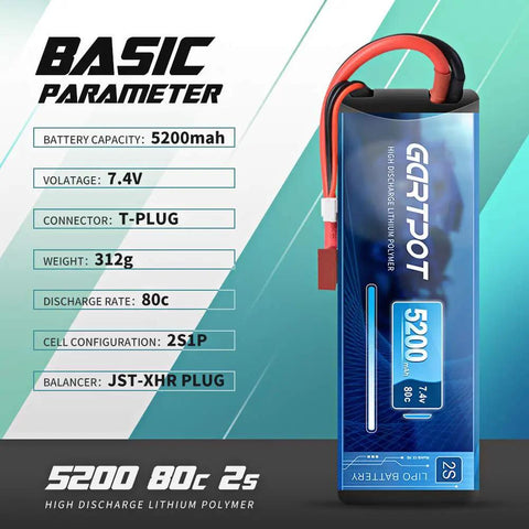 Beefy 5200mAh 2S 7.4V 80C LiPo RC Battery Hard Case With T Plug for hobbyists, featuring specs like discharge rate and configuration.
