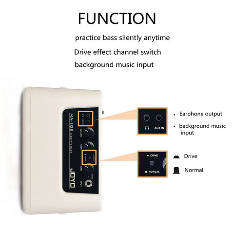 Controls and inputs on Dope Portable 10W Bass Amp Combo With Dual Channel Mini Bass Amplifier For Indoor Practice