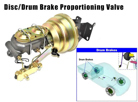 Handcrafted Brass Proportioning Valve Delivers Rock Solid Hydraulic Control For Street Rods And Trucks Featuring Disc Front And Drum Rear Brake Setups Compatible With Gm Gmc Chevy And Ford on a white background.