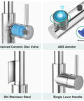 Single Handle Kitchen Faucet With Pull Out Sprayer And Deck Plate, Chrome Finish showcasing ABS aerator and ceramic valve details.
