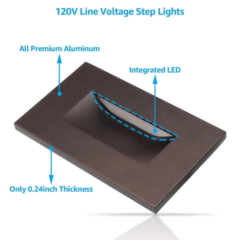 5CCT 120V LED Step Lights Pack of 3, 3.5W Dimmable From 5 to 100 Percent Indoor Outdoor Wet Location CRI90 ETL Aluminum Oil Rubbed Bronze Stair Lights Horizontal Mount showing premium aluminum finish