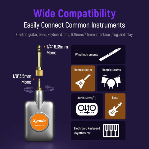 Diagram of 5.8GHz Wireless Guitar System With 24Bit 96KHz Audio Ultra Low 5ms Latency 100ft Range showing wide instrument compatibility.