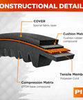 Beefy Cogged V Belt For Industrial Machinery 21/32 In By 65 In On Center Size For Smooth Power Transmission And Heavy-Duty Reliability With Efficient Heat Dissipation Built To Withstand Tough Runs. Cross-section showing EPDM base, polyester cord, and fabric cover