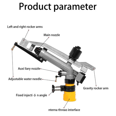 360 Degree Rain Gun Sprinkler With One And A Half Inch FNPT Connection Full Circle Impact Sprinkler with labeled parts