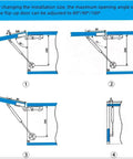 Diagram showing installation angles for 2 Pack 120N 10 Inch Gas Struts Soft Open Lid Supports For Cabinets, Toy Boxes.