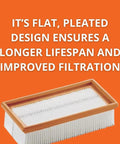 Flat Pleated Dust Extractor Filter For Turbo I And II, PES Nano Coated For Wet And Dry Use, shown flat with pleated design