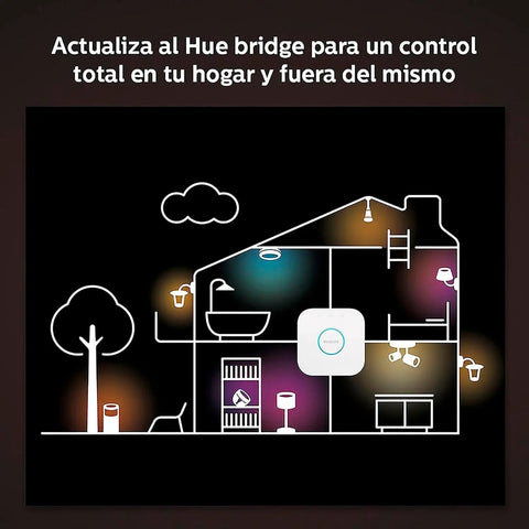 Motion Sensor And White Ambiance A19 LED Smart Bulbs 2 Pack For Alexa Apple HomeKit And Google Assistant Bluetooth Compatible Requires Bridge For Full Smart Home Automation
