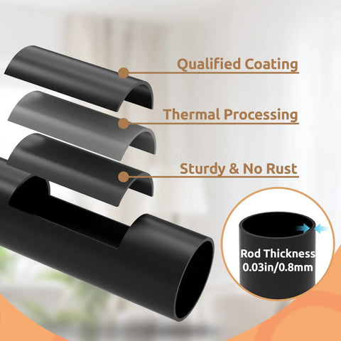 Diagram of the layers of Outdoor Curtain Rods For Patio Adjustable 32 To 240 Inch Heavy Duty Rod With Wall And Ceiling Mount Matte Black.