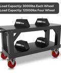 8 By 2 Inch Ultra Heavy Duty Swivel Casters Featuring Kingpinless Solid Red Polyurethane Wheels Holding Twelve Thousand Pounds For Clean Rooms Commercial Kitchens Rolling Smooth And Built Tough For The Daily Grind With Four Secure Locking Brakes on a heavy-duty cart.
