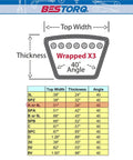 Diagram showing dimensions of A36 or 4L380 V-Belt, Classic Wrapped Rubber X3, 38" circumference, .51" width, .34" height, 40-degree angle.