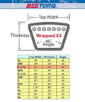 A43 Or 4L450 V Belt, Classic Wrapped Rubber X3 V Belt, Black, 0.51 Inch Width, 0.34 Inch Height illustration with size chart