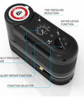 Close-up of No Stress Flat Tire Rescue Kit With Built In 12V Air Compressor and Smart Sealant Pump features and controls.