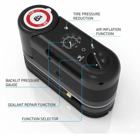 Close-up of No Stress Flat Tire Rescue Kit With Built In 12V Air Compressor and Smart Sealant Pump features and controls.