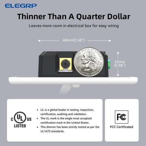 Digital Toggle Dimmer Switch For Dimmable LED CFL And Incandescent Bulbs, Single Pole Or 3 Way, UL Listed, wall plate, size comparison