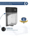Hella Bright 25W LED Wall Pack Light With 3000 Lumen 5000K Daylight, featuring IP65 weatherproof design