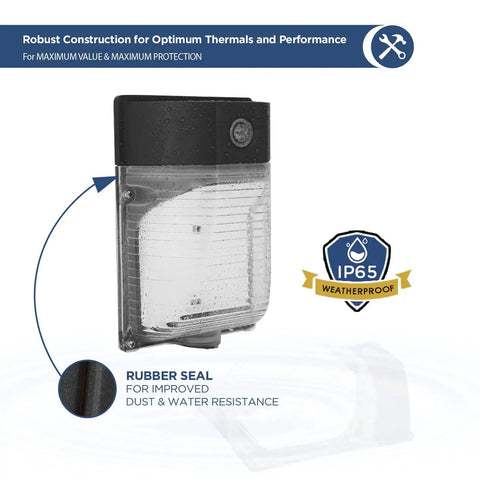 Hella Bright 25W LED Wall Pack Light With 3000 Lumen 5000K Daylight, featuring IP65 weatherproof design