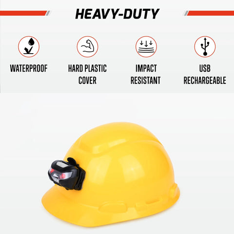 Rechargeable Hard Hat Light Headlamp With Direct Mount Quick Release Hands Free Pro Grade Work Light for Firefighters and Industrial Use Helmet