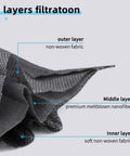 Diagram showing 3-layer filter detail of Disposable Face Masks 3 Ply With Melt Blown Filter 50 Pack All Day Comfort Breathable Everyday