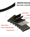 3 Pack Go Kart Drive Belt For 30 Series Torque Converter Replaces 5959 And 203589 with diagram of belt layers