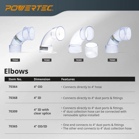 4 Inch Dust Collection Elbow 90 Degree With Dual Diameter ID And OD for hoses and ducting, clear plastic, multiple views.