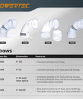 4 Inch Dust Collection Elbow 90 Degree Dual Diameter ID And OD Connection For 4 Inch Hoses Or Ports, Clear Plastic Fitting