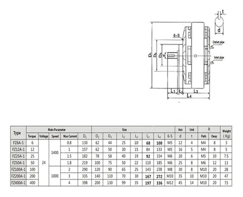 Technical diagram of Heavy-Duty Magnetic Powder Brake FZ12A-1 1.2Kg Single Axis Industrial Brake with specifications