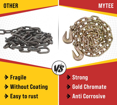 Comparison of two chains: fragile, rust-prone on left; strong, gold chromate anti-corrosive on right with clevis grab hooks.