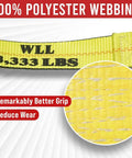 Close-up of 4 Pack Beefy 2 Inch Car Hauler Straps With Ratchet Swivel J Hooks Rubber Block 10,000 Lb Break Strength 3,333 Lb Load