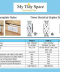 Comparison chart of in drawer outlet with cord management arm and USB A ports two 15 amp outlets fits narrow and shallow drawers