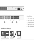 Heavy Duty Enterprise Network Security Appliance With Five Year Ai Driven Threat Shield Dlp Casb And Rock Solid Zero Hassle Tech Support back panel view showing ports and features.