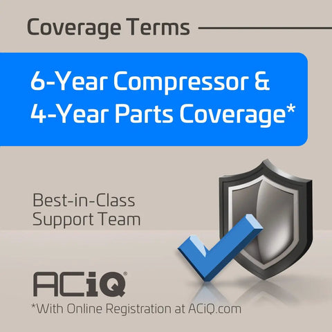 Coverage terms graphic showing 6-year compressor and 4-year parts coverage for Heavy Hitter 24000 Btu Dual Zone Mini Split AC.
