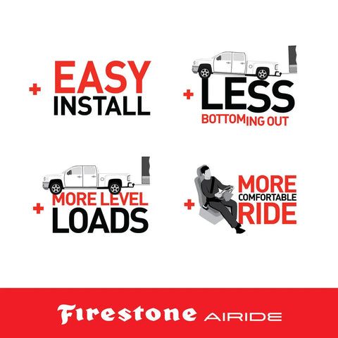 Diagram showing benefits of Rear Air Springs Kit For 2005 2007 F250 F350 4WD Ride Rite Load Leveling System including easy install and ride comfort.