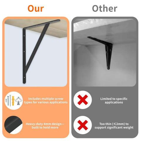 Comparison of Built Like A Tank Heavy Duty Shelf Brackets 12 X 8 Inch 6 Pack Wall Mount L Brackets with other thin brackets.