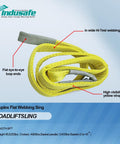 Two Inch By Three Foot Poly Web Sling Lifting Strap With Six Thousand Two Hundred Pound Vertical Rating For Rigging On Construction Sites Moving Towing Hoisting And Heavy Lift Gear, yellow straps shown.
