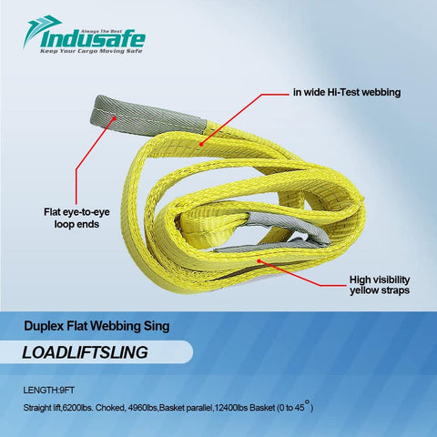 Two Inch By Three Foot Poly Web Sling Lifting Strap With Six Thousand Two Hundred Pound Vertical Rating For Rigging On Construction Sites Moving Towing Hoisting And Heavy Lift Gear, yellow straps shown.