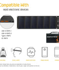 Road Trip Ready No Sweat Foldable Solar Panel 42W Portable Charger showing USB-A and Type-C ports for compatibility with devices.