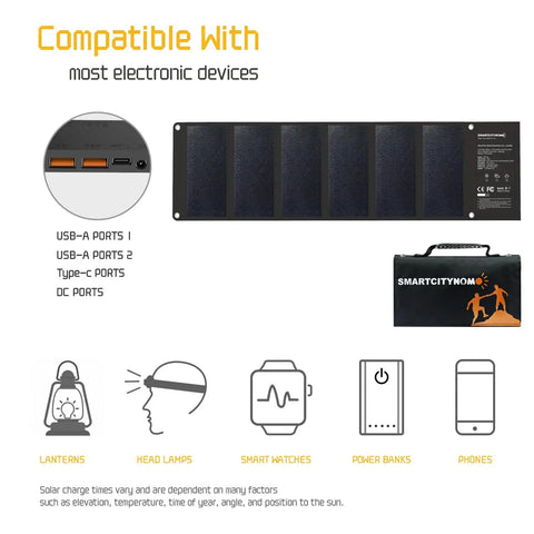 Road Trip Ready No Sweat Foldable Solar Panel 42W Portable Charger showing USB-A and Type-C ports for compatibility with devices.