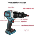 Powerful Brushless Rivet Nut Gun Kit For Pros Auto Electric Riveter Set features labeled parts and functions