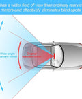 Diagram showing 12 Inch Panoramic Rear View Mirror For Cars And SUVs Clip On Interior Mirror With Wide Viewing Range No More Blind Spots