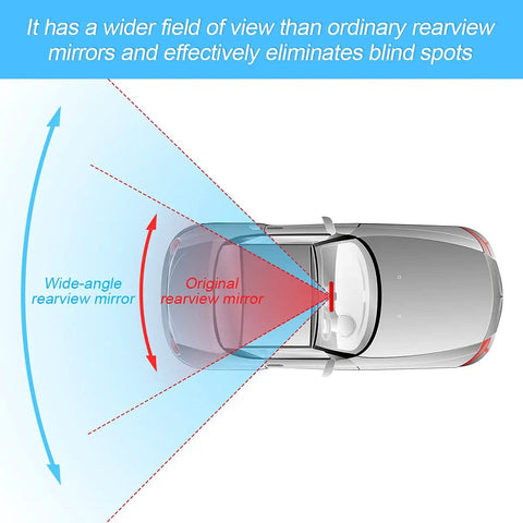 Diagram showing 12 Inch Panoramic Rear View Mirror For Cars And SUVs Clip On Interior Mirror With Wide Viewing Range No More Blind Spots
