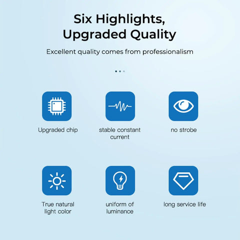 Six highlights of the Ender 3 V3 SE LED Light Bar Kit for 3D Printer including upgraded chip and no strobe features