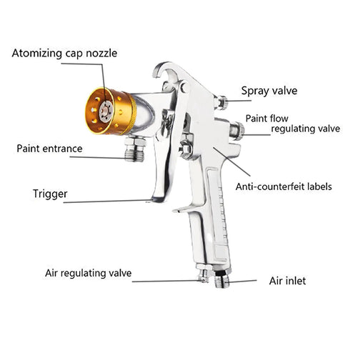 Detailed view of 3mm spray gun with labeled parts from 5L Paint Pressure Pot Kit With Regulator, Gauge, 6 Holes, 5m Tubing for DIY Workshop