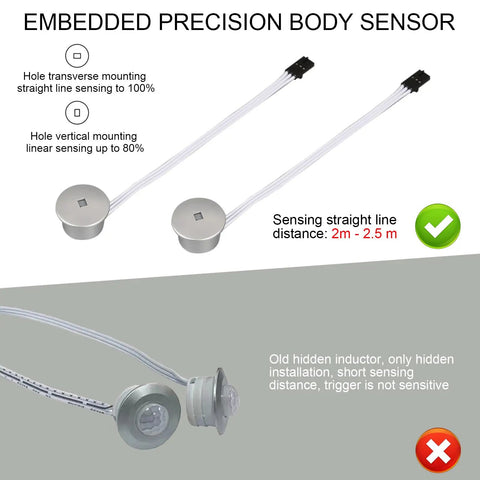 Embedded precision body sensor for Motion Sensor LED Stair Light Controller For Stairway Lighting 32 Channel Step Light System