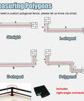 Instructions for measuring polygons with straight, L-shaped, U-shaped, and polygonal fence designs, includes right-angle connectors.