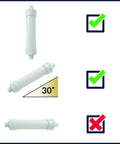 CondensateRx condensate neutralizer cartridges, white, three-piece set for high-efficiency boilers and tankless heaters