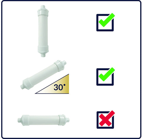 CondensateRx condensate neutralizer cartridges, white, three-piece set for high-efficiency boilers and tankless heaters