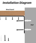 Installation diagram for Heavy Duty L Brackets And Corner Braces 5 X 3 Inch solid steel mounting with screws.