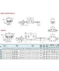 Technical diagrams of Smooth Glide Linear Guide Rail MGN15 With MGN C Block 100 To 550mm Travel Range for CNC robotics.